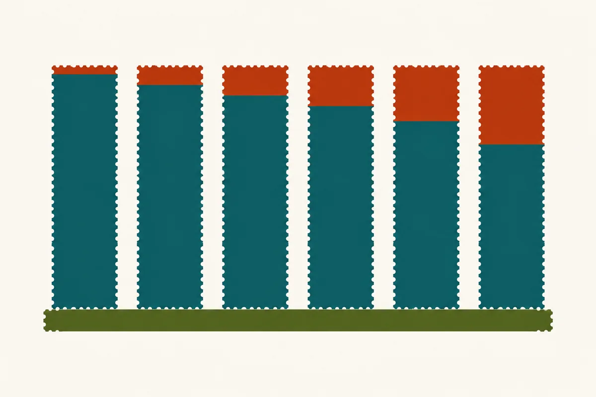 Six tall teal slips in a row, each capped by a vermilion strip that grows thicker from left to right.